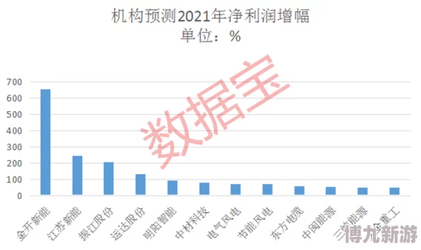 啊啊啊快插：最新进展显示该项目已进入关键阶段，预计将在下个月完成所有测试并正式上线