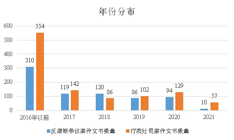 亚洲日韩中文字幕一区，内容丰富多样，满足了不同观众的需求，非常好！