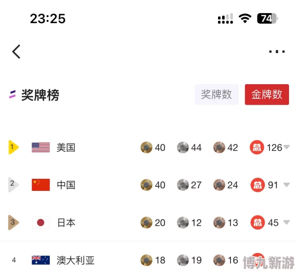 国产青榴社区91精品版本更新新增精彩内容等你体验