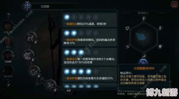 拉结尔贡献作用全剖析，解锁惊喜公会福利大揭秘，尽在此处！