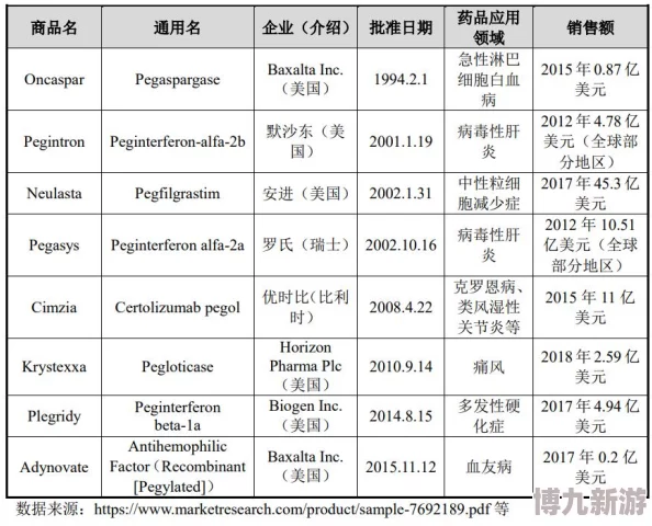 DNF2025新版本爆料：哪个职业聚怪能力最强