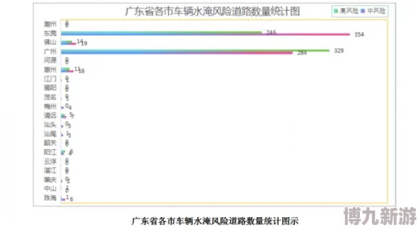黄色com域名含义解析及风险提示
