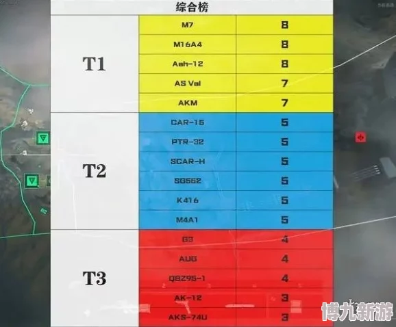 三角洲行动2024年12月12日每日密码重大爆料揭晓