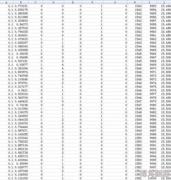 异环抽卡概率揭秘：0.6%基础概率与90抽保底机制全解析