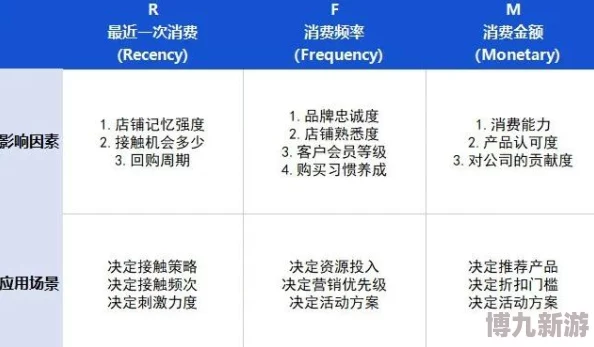 三角洲行动12.12重大爆料：摩斯密码揭秘-每日三角洲秘密密码更新