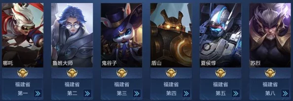 探究王者荣耀中哪些英雄在团队作战中更具优势