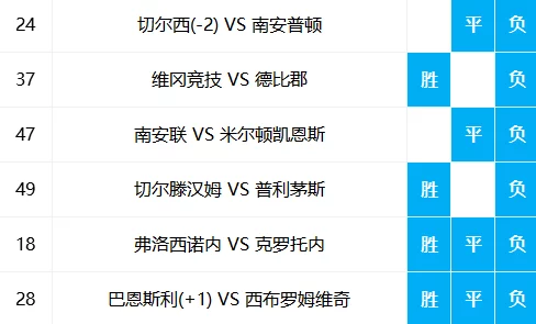 2025年1月20日策略军团精选截图大放送