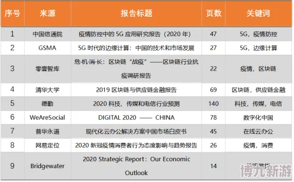 2025年1月20日策略军团精选截图大放送