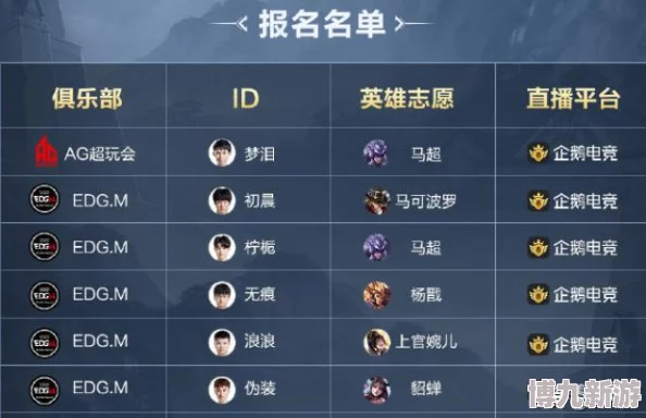 详解王者荣耀音乐制作人活动玩法：参与流程与常见问题全面解答指南