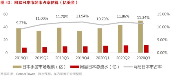 艾尔登法环出血与中毒效果对比，哪个更优，战斗策略分析
