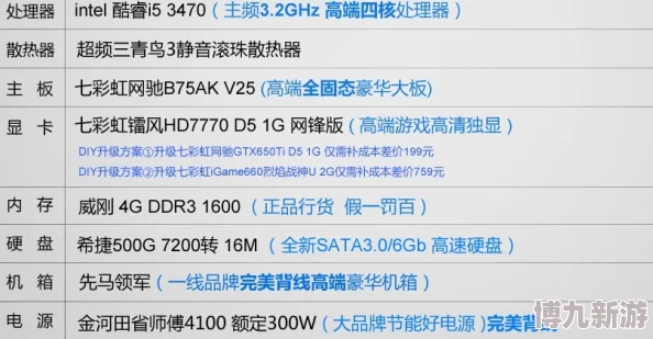 水文修改为：“探究耐玩性：狙击手系列游戏精选推荐，2025年免费畅玩攻略一览”