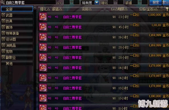 深入解析DNF100级拳套：各型号性能对比与推荐指南